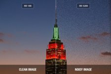 دریچه دیافراگم و سرعت شاتر و ایزو (ISO) در عکاسی دریچه دیافراگم و سرعت شاتر و ایزو (ISO) در عکاسی