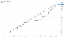 USD_Wed Jan 28 2026 12_59_02 GMT+0330 (Iran Standard Time)_09_29_02.png